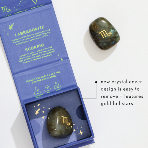 Zodiac Crystal Boxes